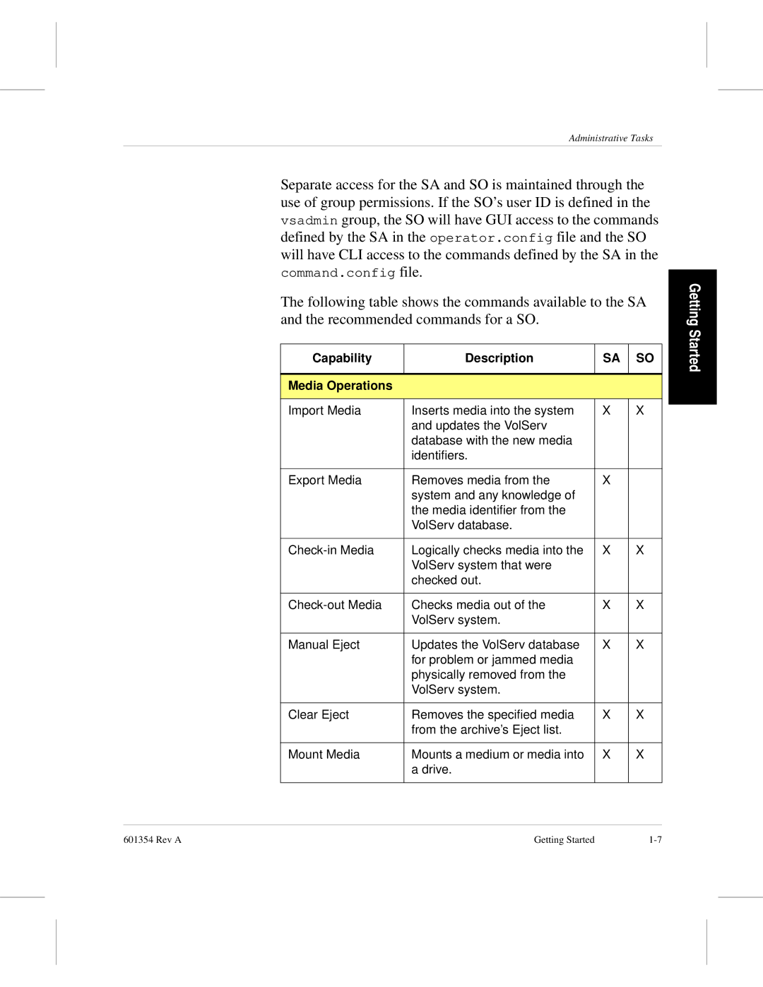 ADIC 601354 manual Capability Description Media Operations 