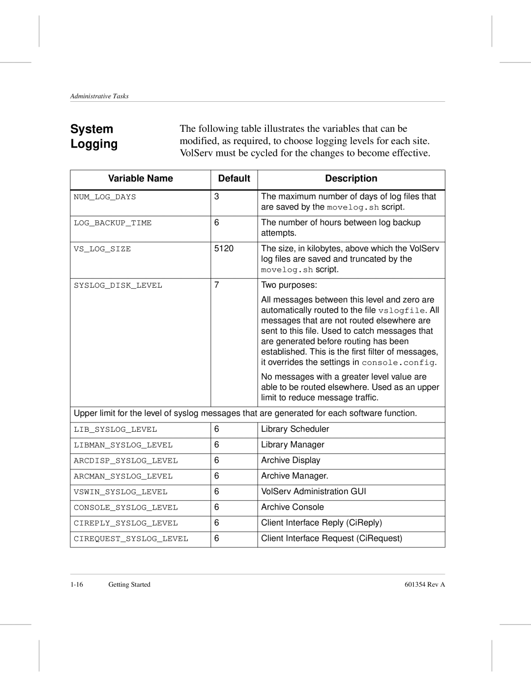 ADIC 601354 manual System, Logging 