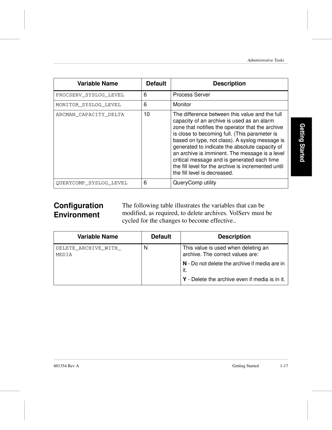 ADIC 601354 manual Configuration, Environment 