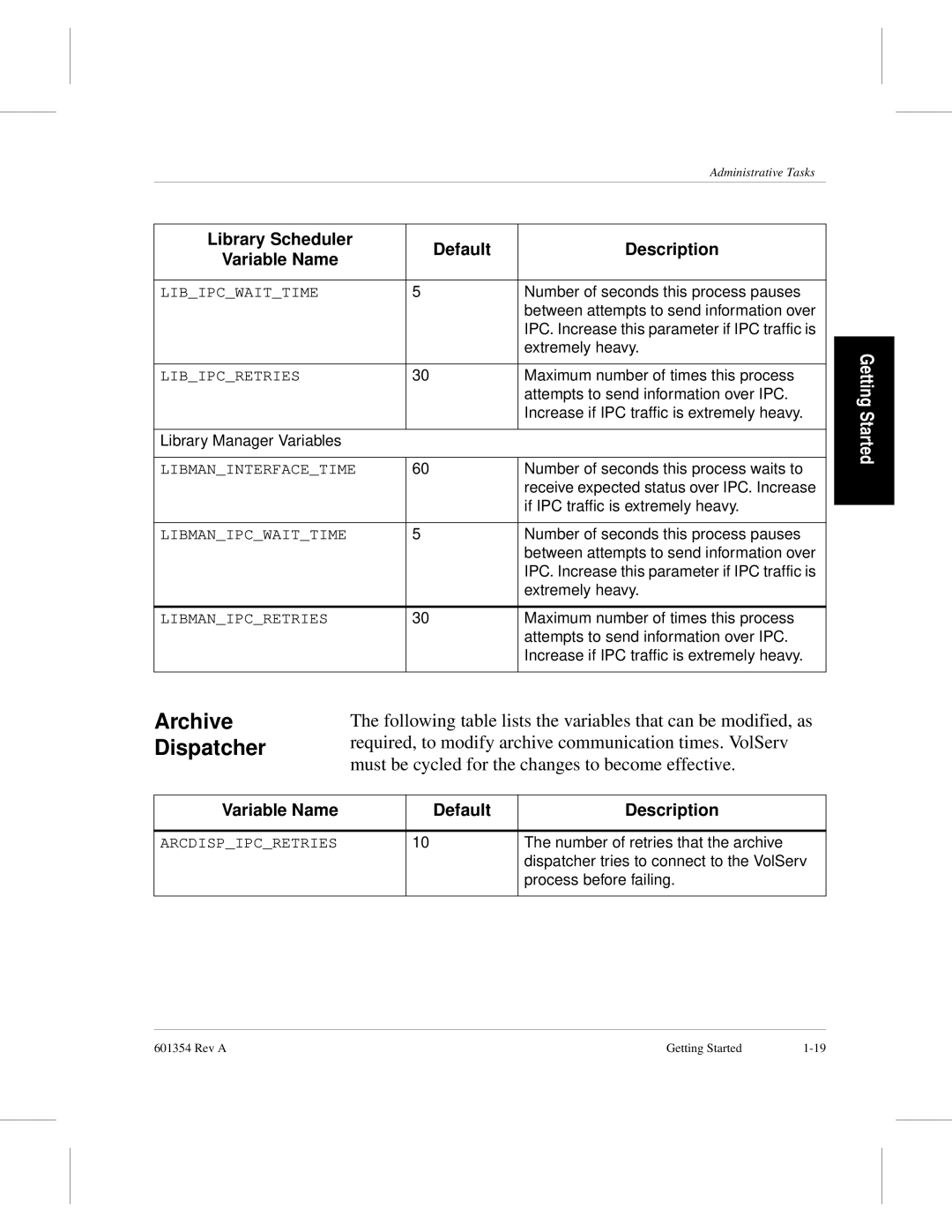 ADIC 601354 manual Archive, Dispatcher, Library Scheduler Default Description Variable Name 