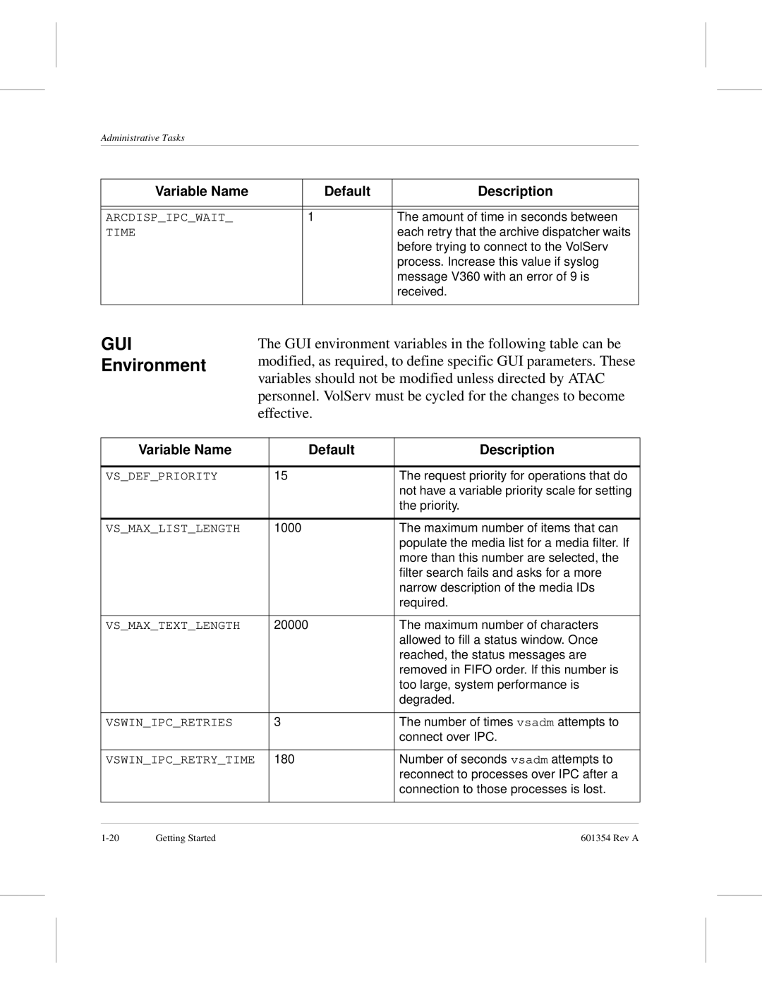 ADIC 601354 manual GUI Environment 