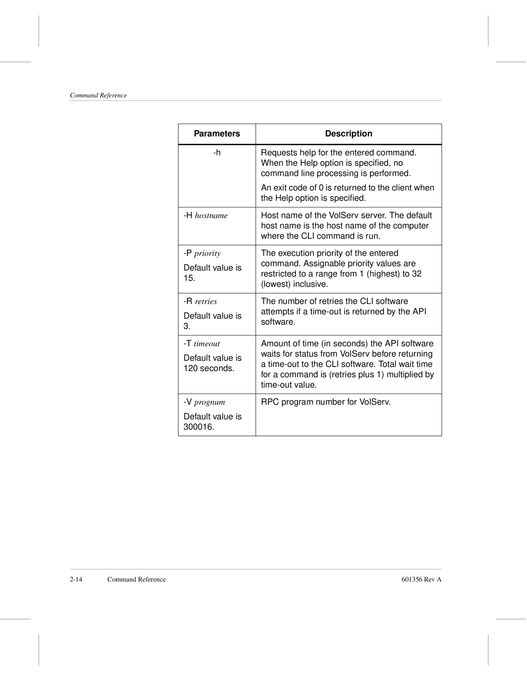 ADIC 601356 manual Hostname 