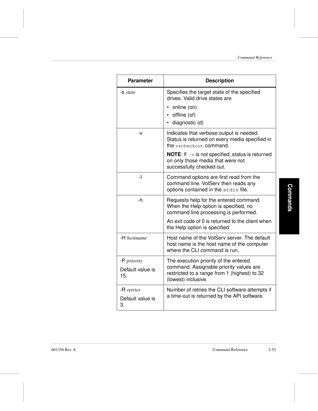 ADIC 601356 manual Sstate 