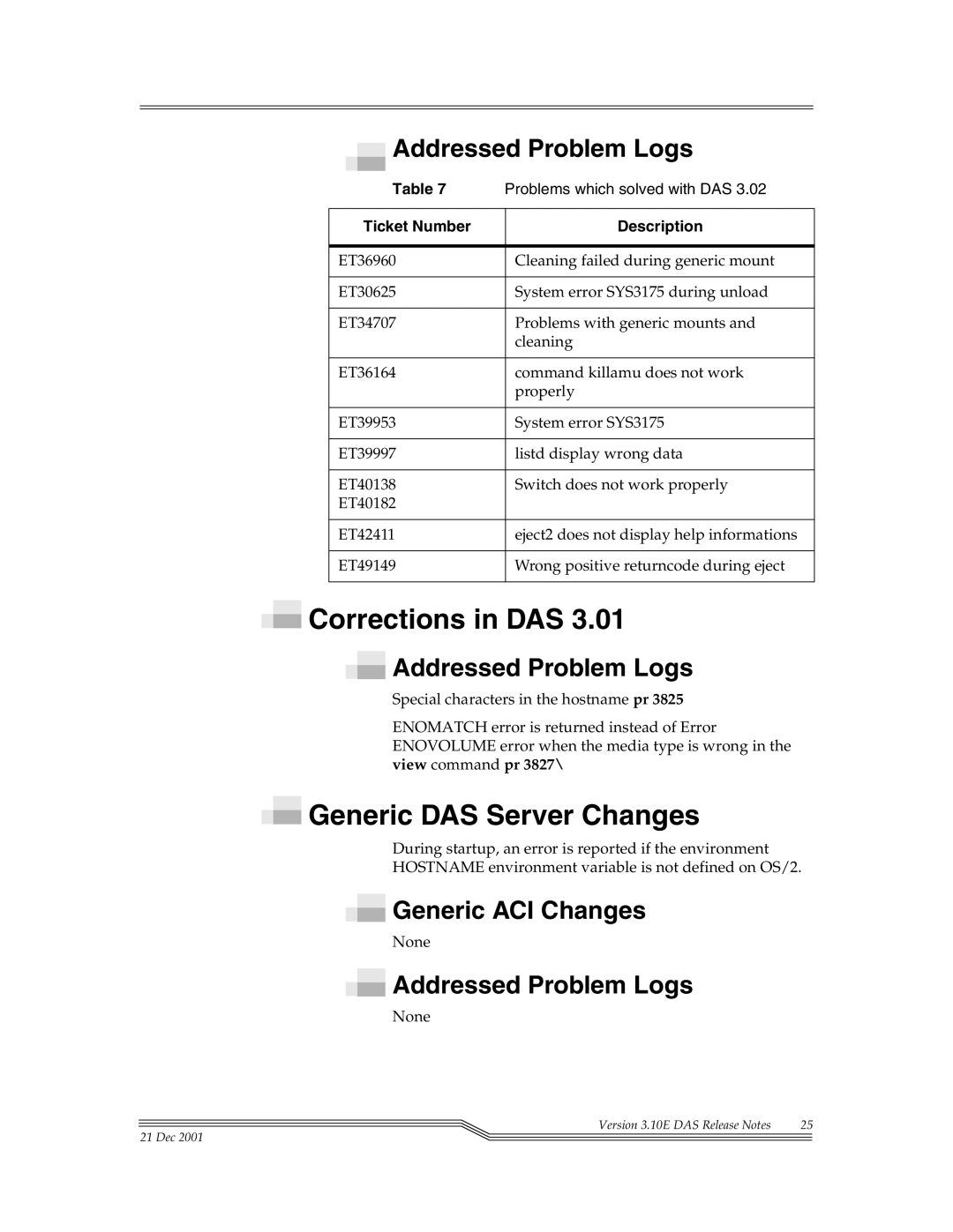 ADIC DAS V3.10E manual Generic DAS Server Changes, Generic ACI Changes, Ticket Number Description 