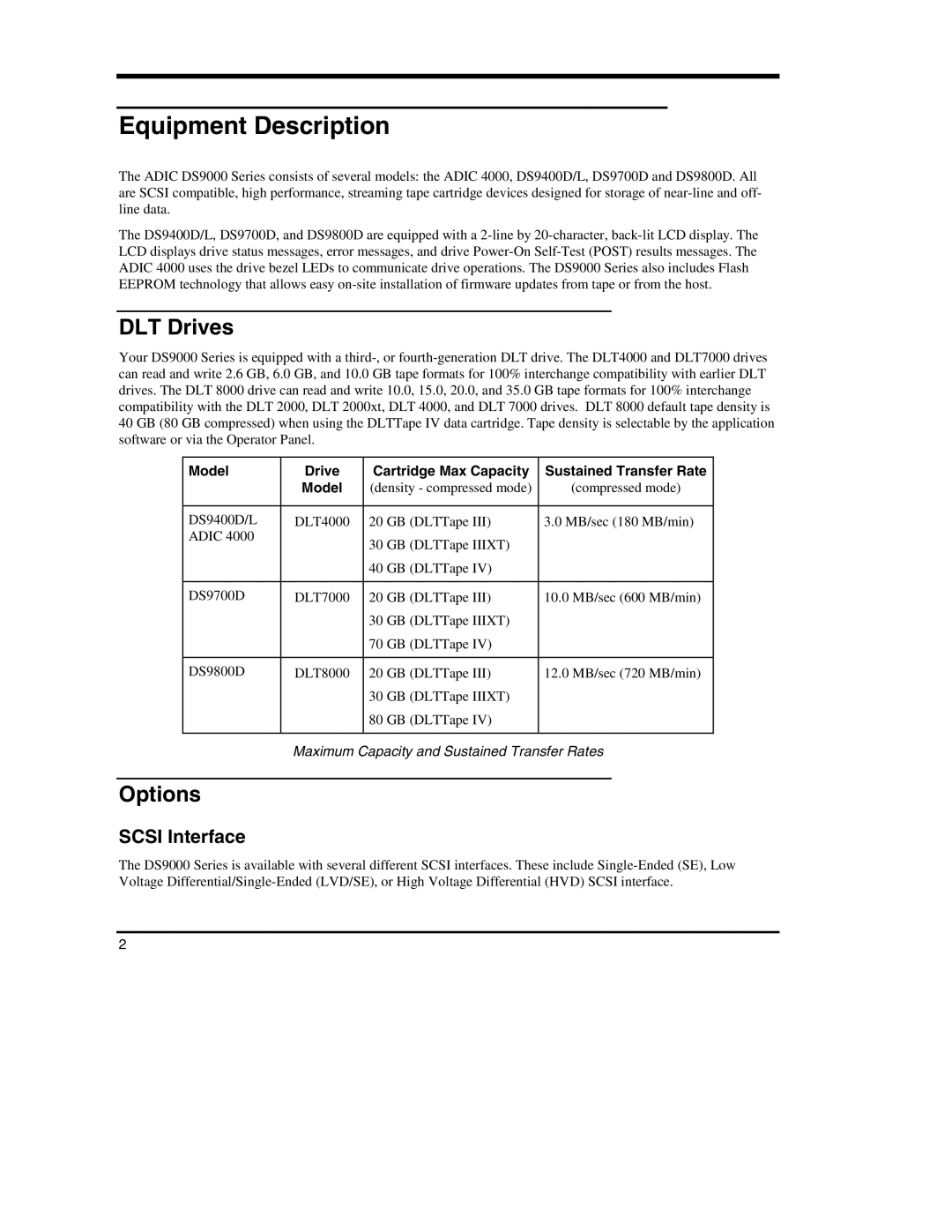 ADIC DS9000 Series manual Equipment Description, DLT Drives, Options, Scsi Interface 