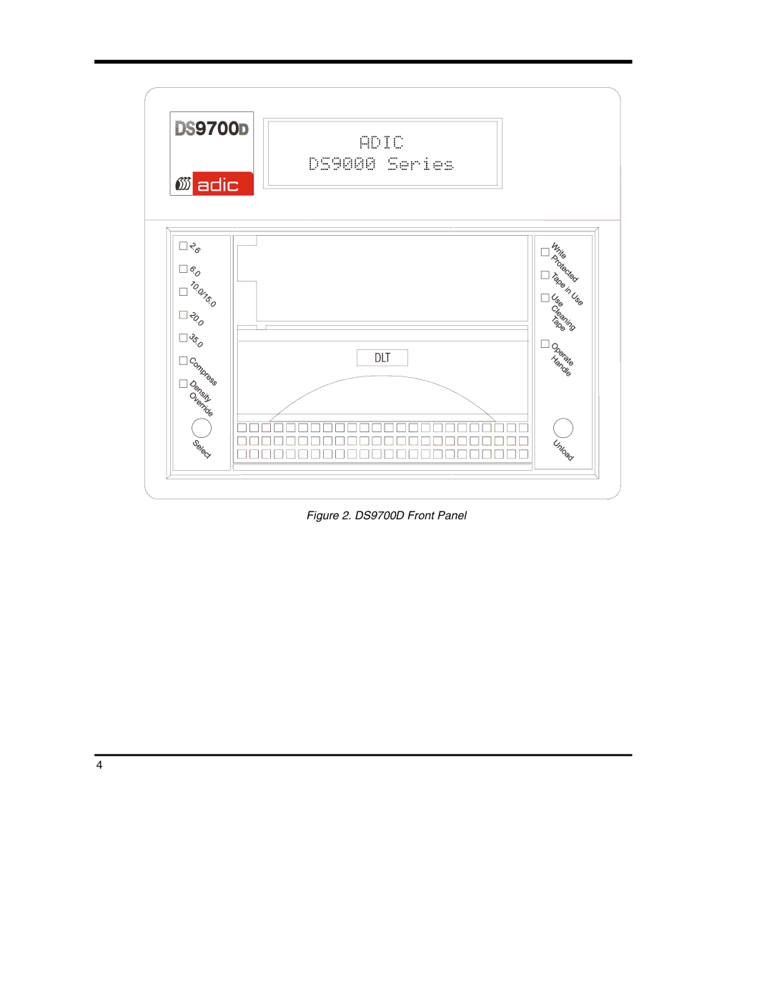 ADIC DS9000 Series manual DS9700D Front Panel 