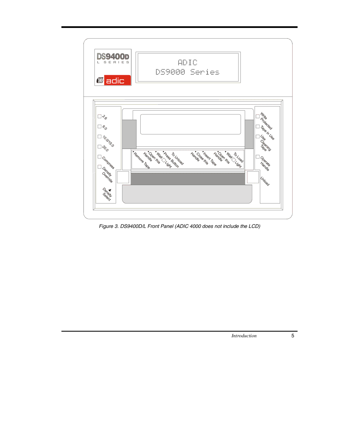 ADIC DS9000 Series manual DS9400D/L Front Panel Adic 4000 does not include the LCD, Introduction5 