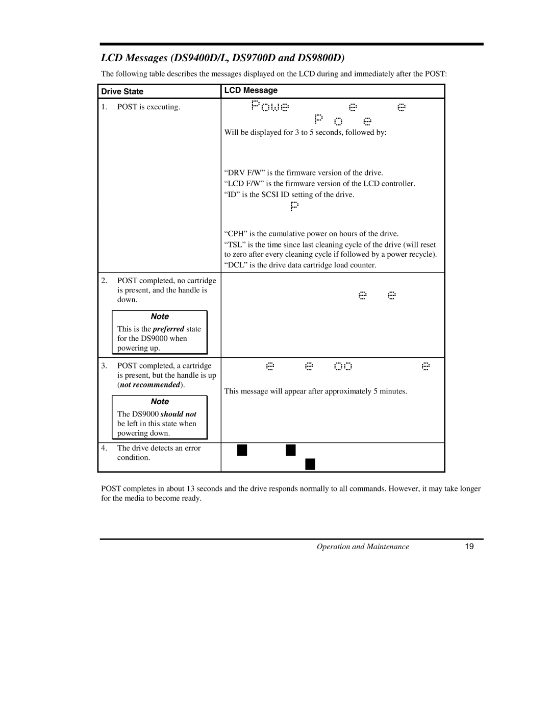 ADIC DS9000 Series manual LCD Messages DS9400D/L, DS9700D and DS9800D, Drive State LCD Message 