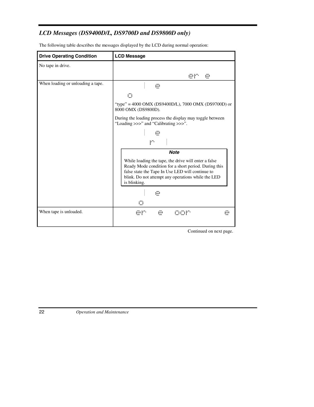 ADIC DS9000 Series manual LCD Messages DS9400D/L, DS9700D and DS9800D only, Drive Operating Condition LCD Message 