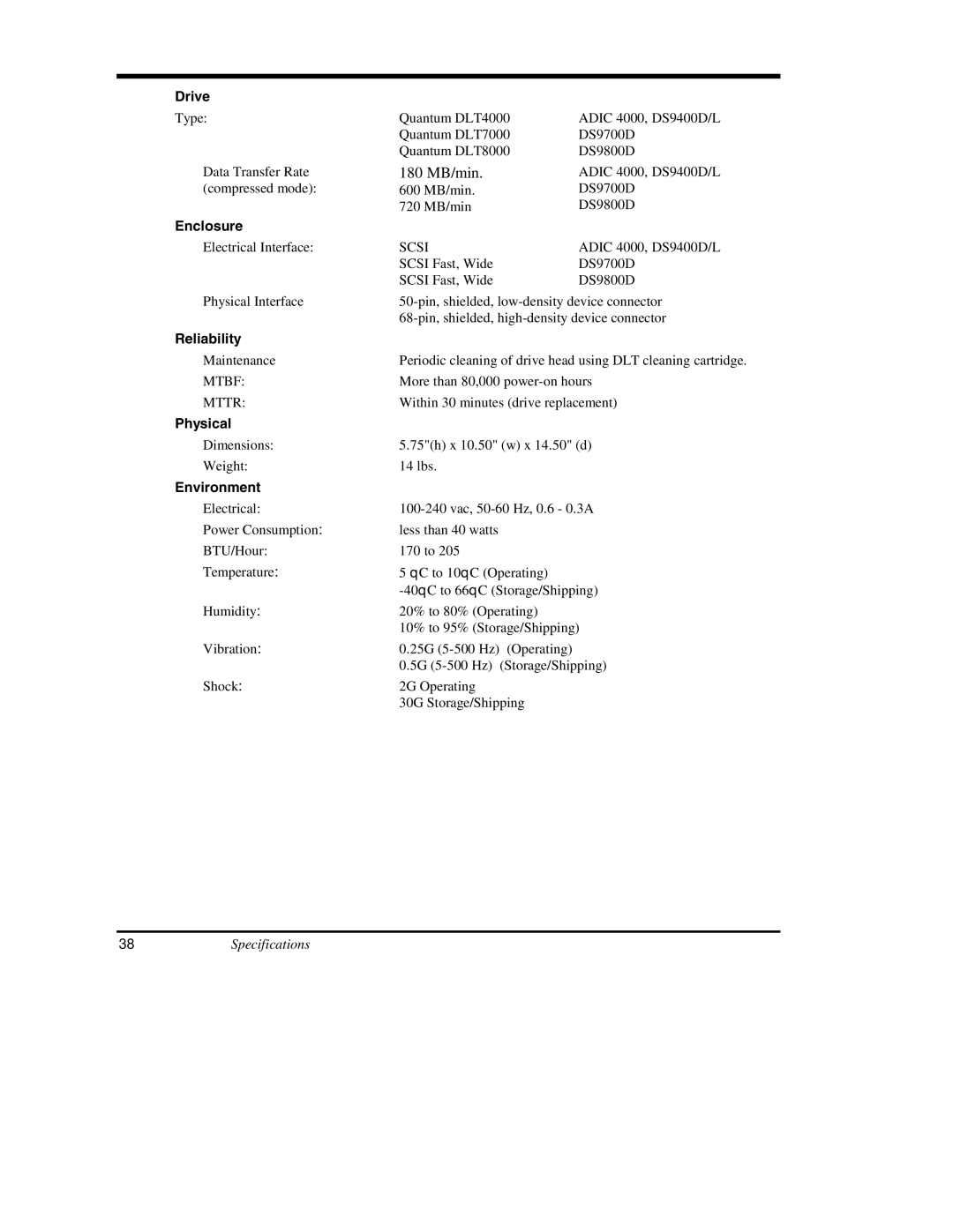 ADIC DS9000 Series manual Enclosure, Reliability, Physical, Environment, 38Specifications 