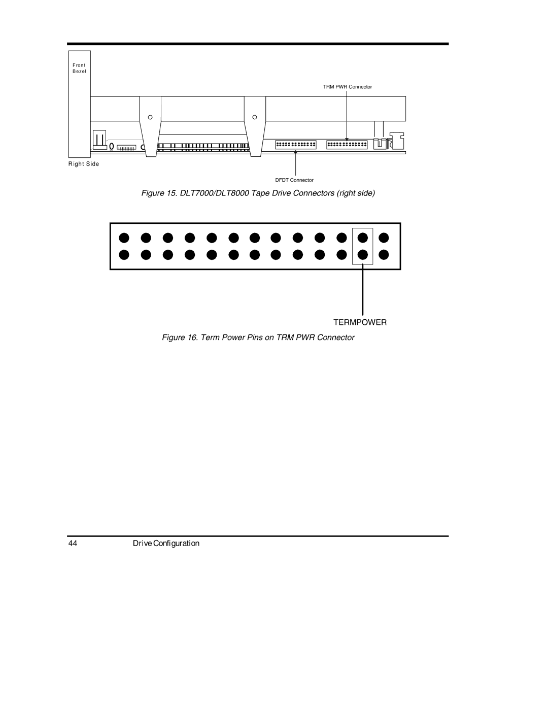 ADIC DS9000 Series manual Term Power Pins on TRM PWR Connector 