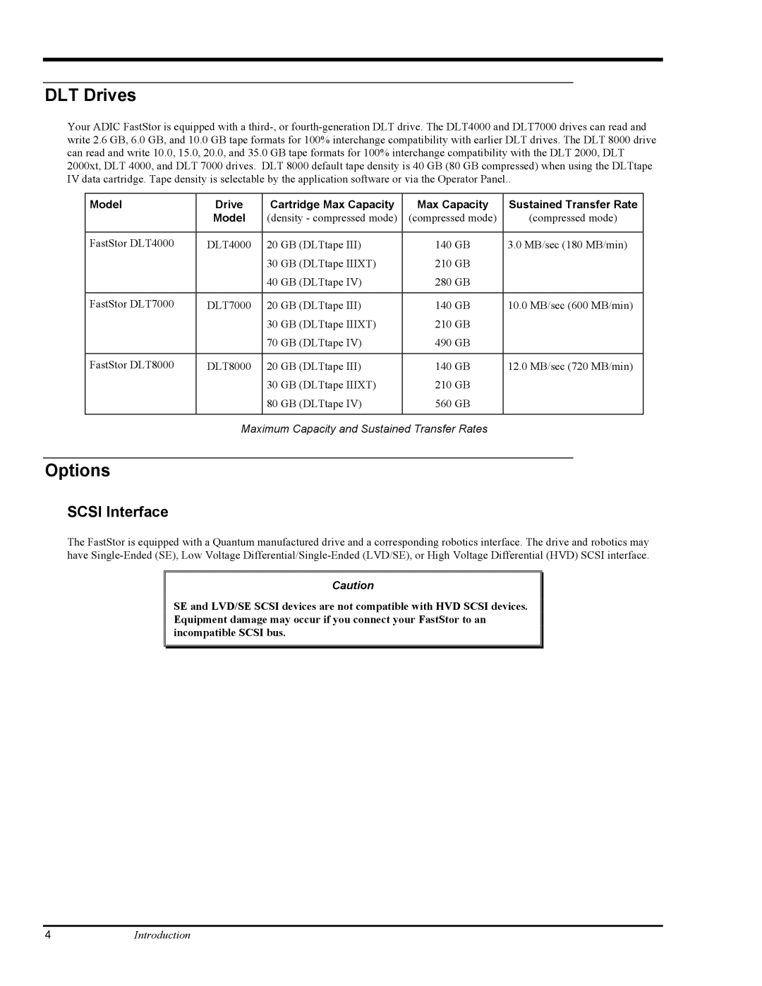 ADIC FastStor Mass Storage Device manual DLT Drives, Options, Scsi Interface 