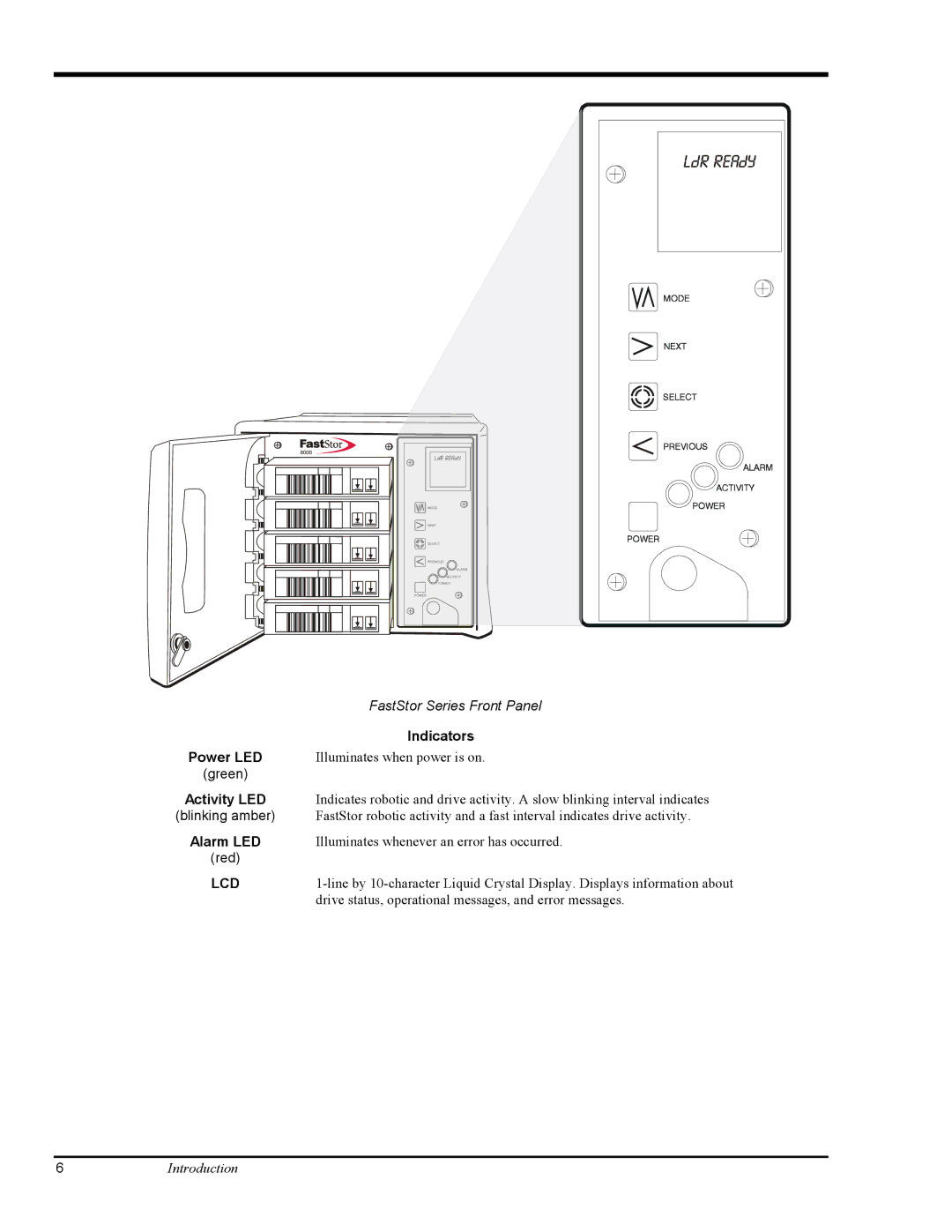 ADIC FastStor Mass Storage Device manual FastStor Series Front Panel 