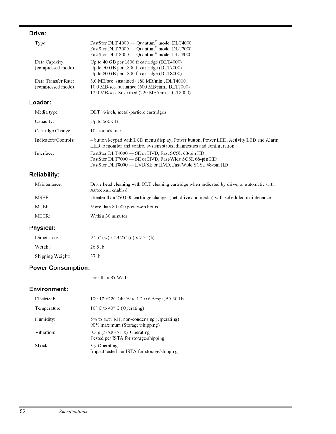 ADIC FastStor Mass Storage Device manual Physical 