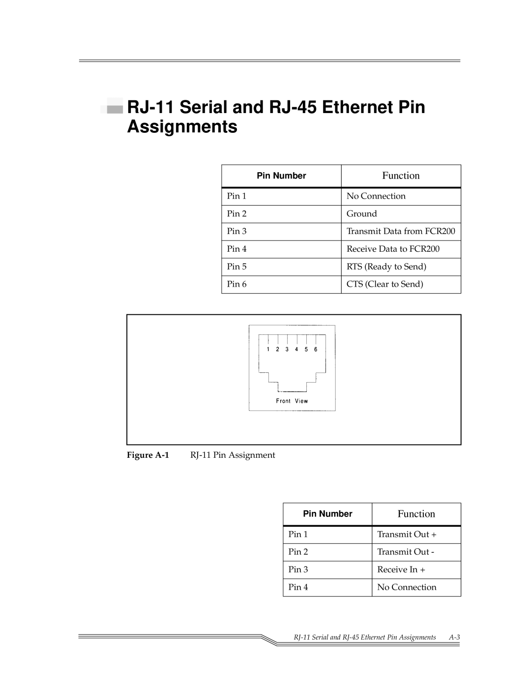 ADIC FCR 200 manual RJ-11 Serial and RJ-45 Ethernet Pin Assignments, Pin Number 