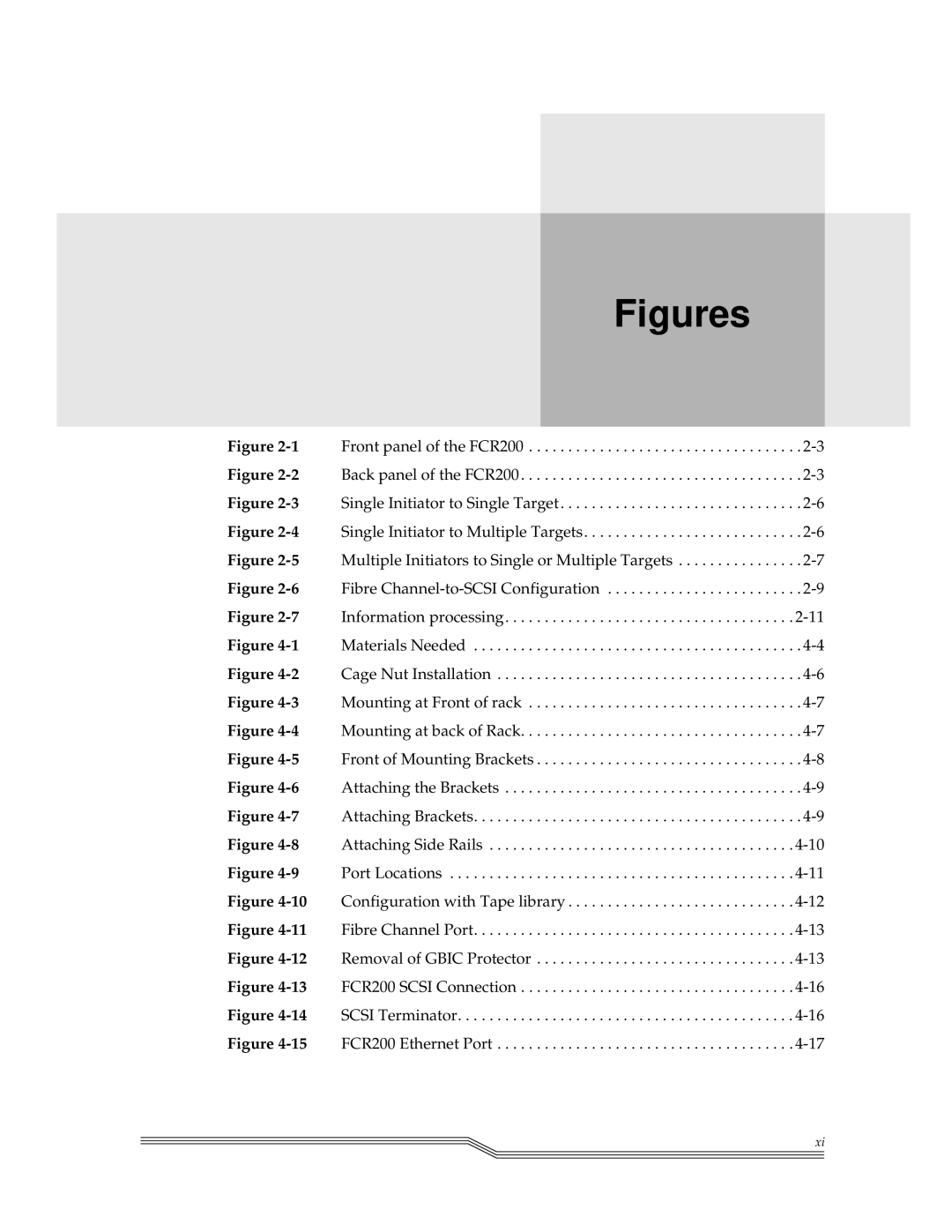 ADIC FCR 200 manual Figures 