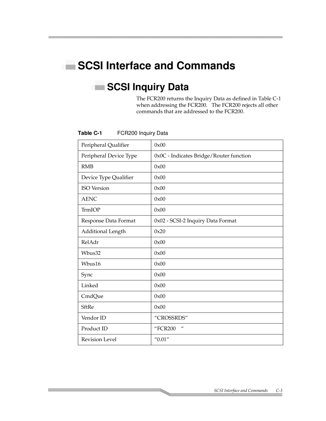 ADIC FCR 200 manual Scsi Interface and Commands, Scsi Inquiry Data, Table C-1 