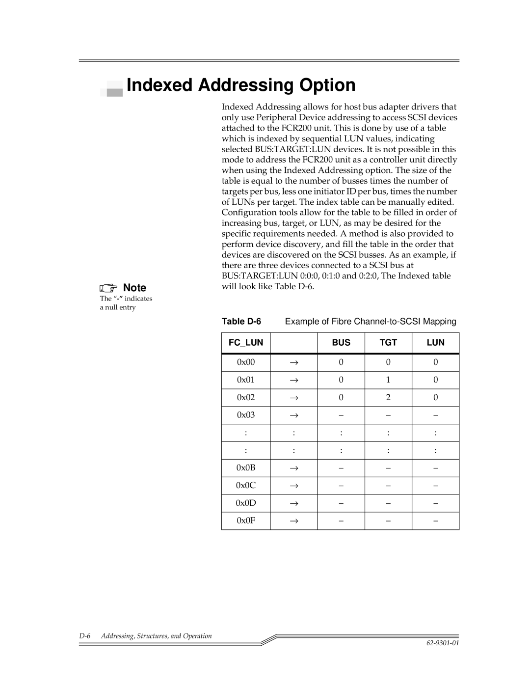 ADIC FCR 200 manual Indexed Addressing Option, Table D-6 