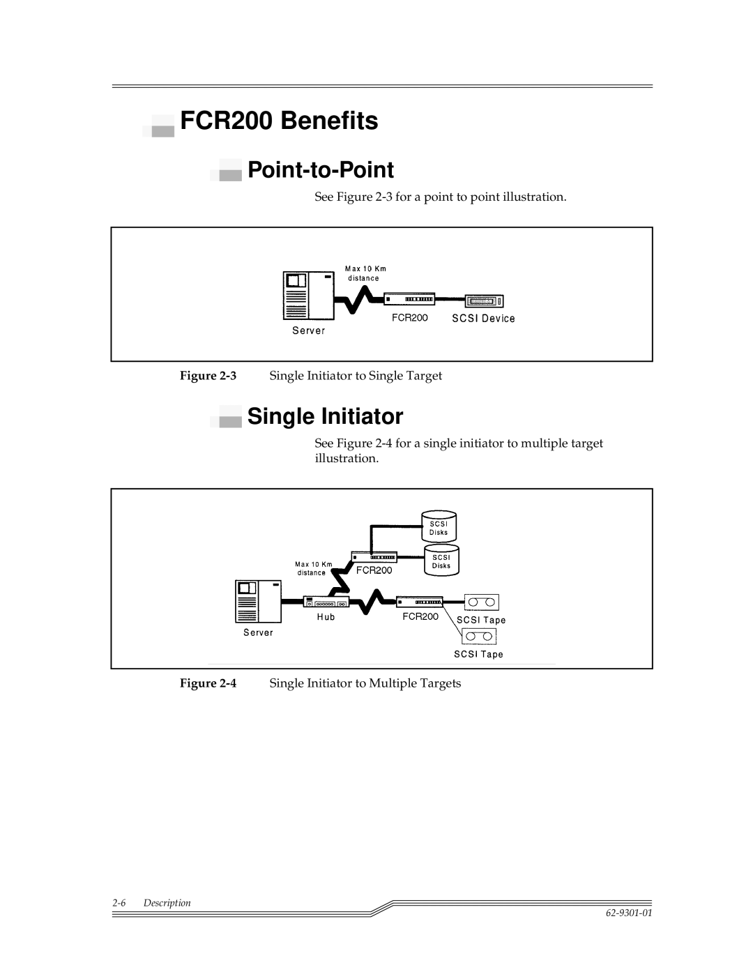 ADIC FCR 200 manual FCR200 Benefits, Point-to-Point, Single Initiator 