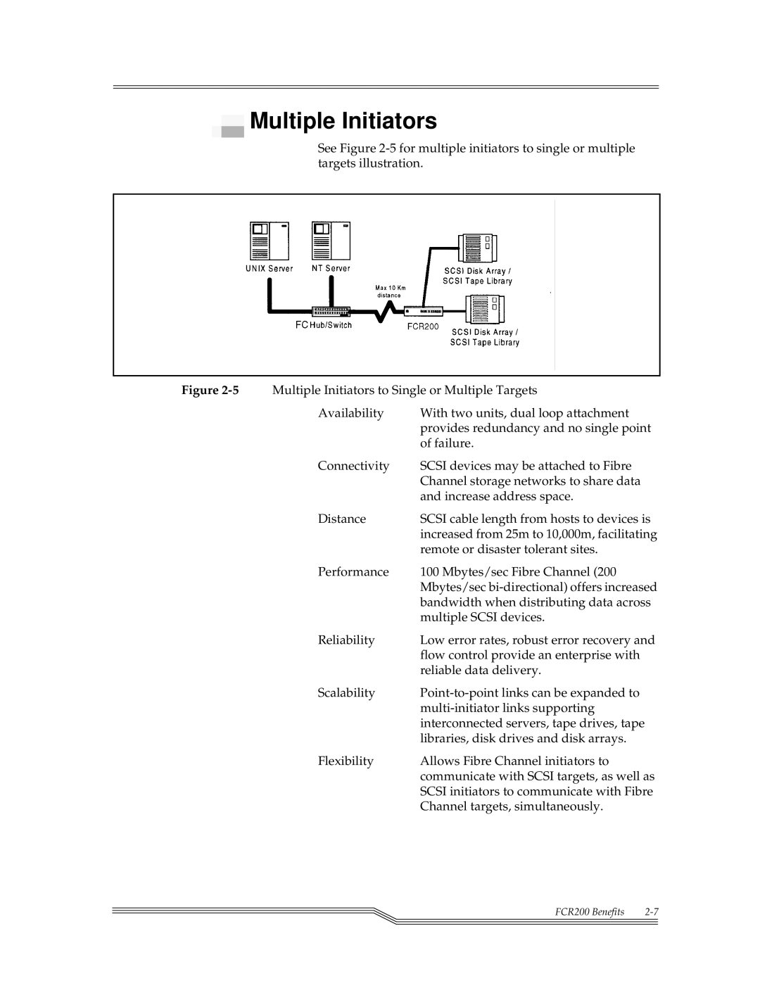 ADIC FCR 200 manual Multiple Initiators 