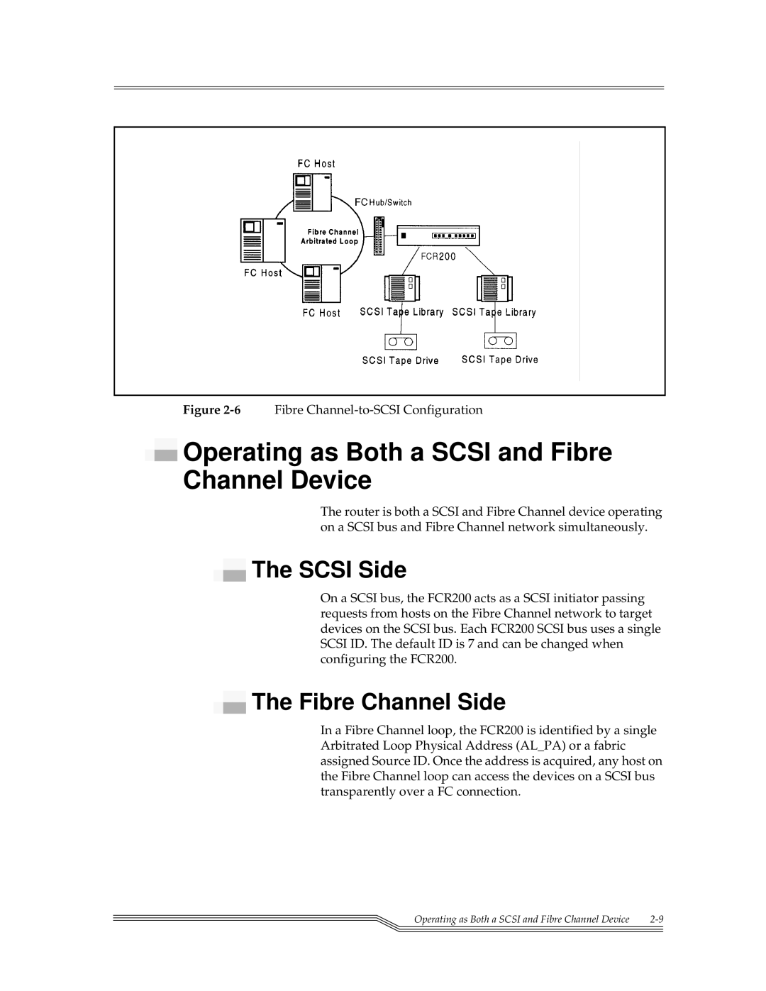 ADIC FCR 200 manual Operating as Both a Scsi and Fibre Channel Device, Scsi Side, Fibre Channel Side 