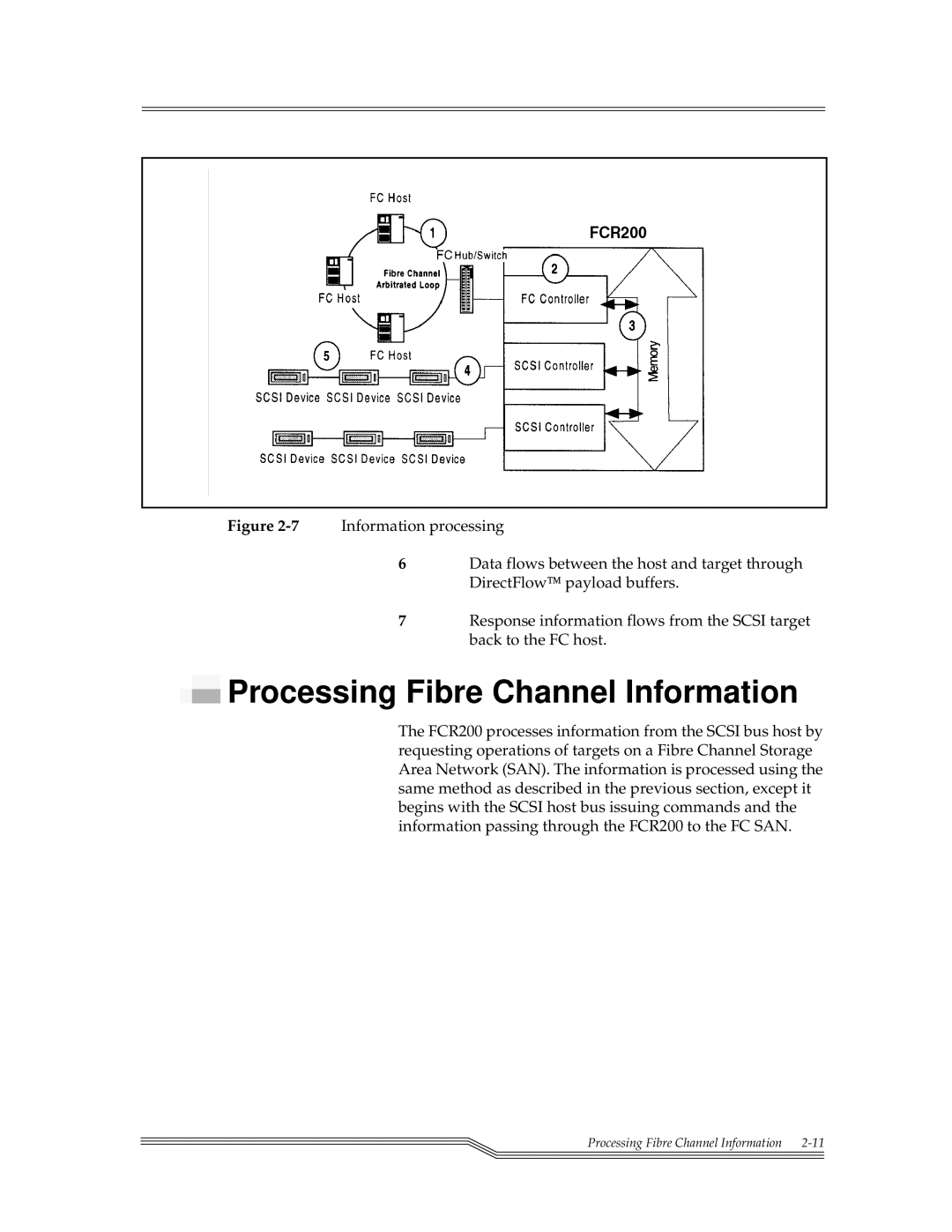 ADIC FCR 200 manual Processing Fibre Channel Information 