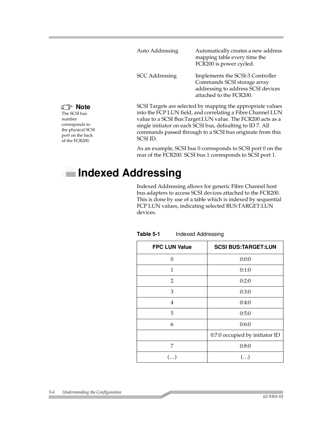 ADIC FCR 200 manual Indexed Addressing, FPC LUN Value 