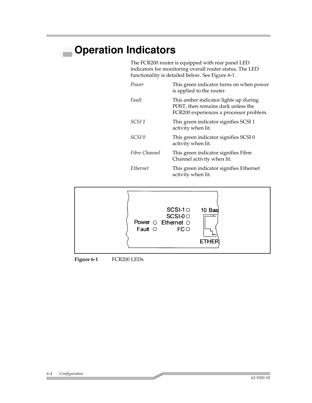 ADIC FCR 200 manual Operation Indicators 