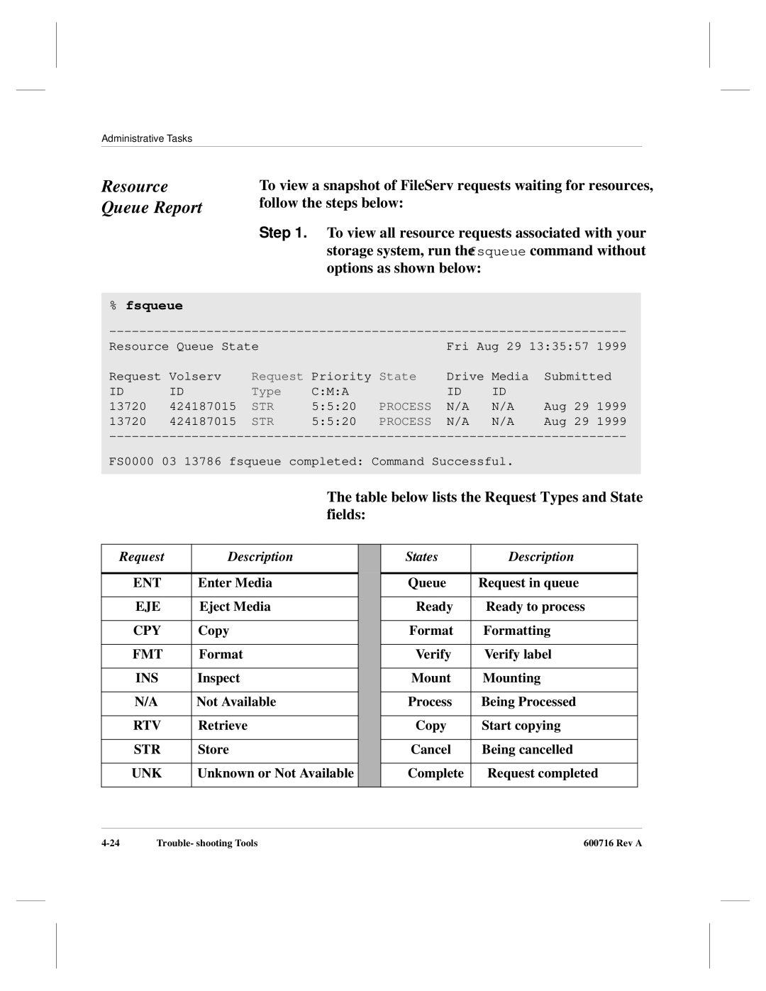 ADIC FileServ Version 4.0 600716 Rev A manual Table below lists the Request Types and State fields, Fsqueue 