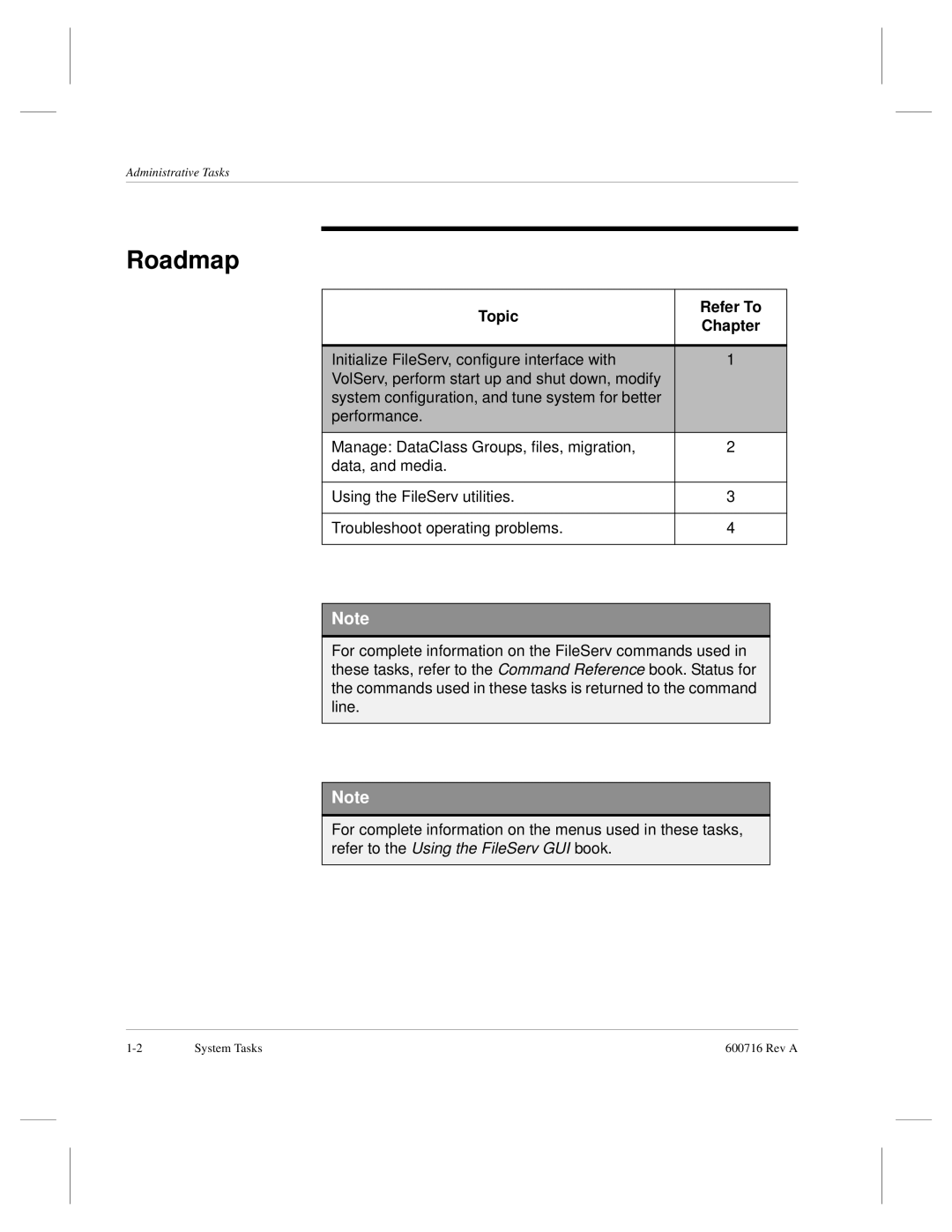 ADIC FileServ Version 4.0 600716 Rev A manual Roadmap, Topic Refer To Chapter 