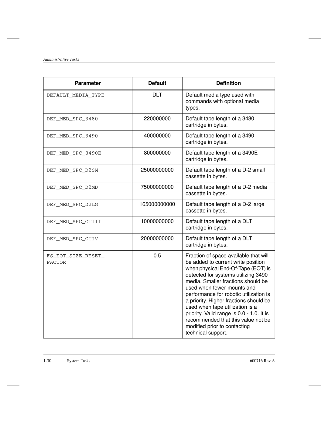 ADIC FileServ Version 4.0 600716 Rev A manual Dlt 