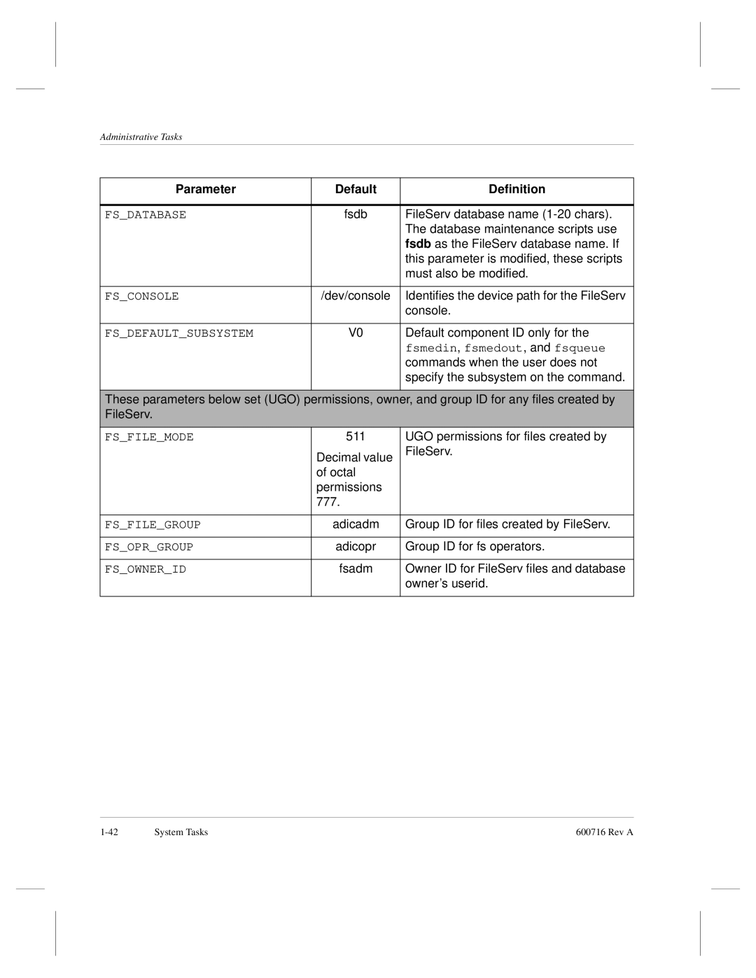 ADIC FileServ Version 4.0 600716 Rev A manual Default component ID only for 