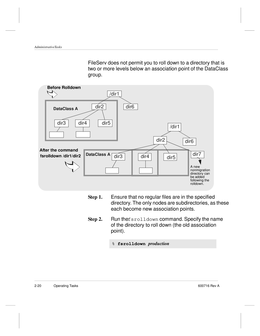 ADIC FileServ Version 4.0 600716 Rev A manual Dir7, Fsrolldown production 