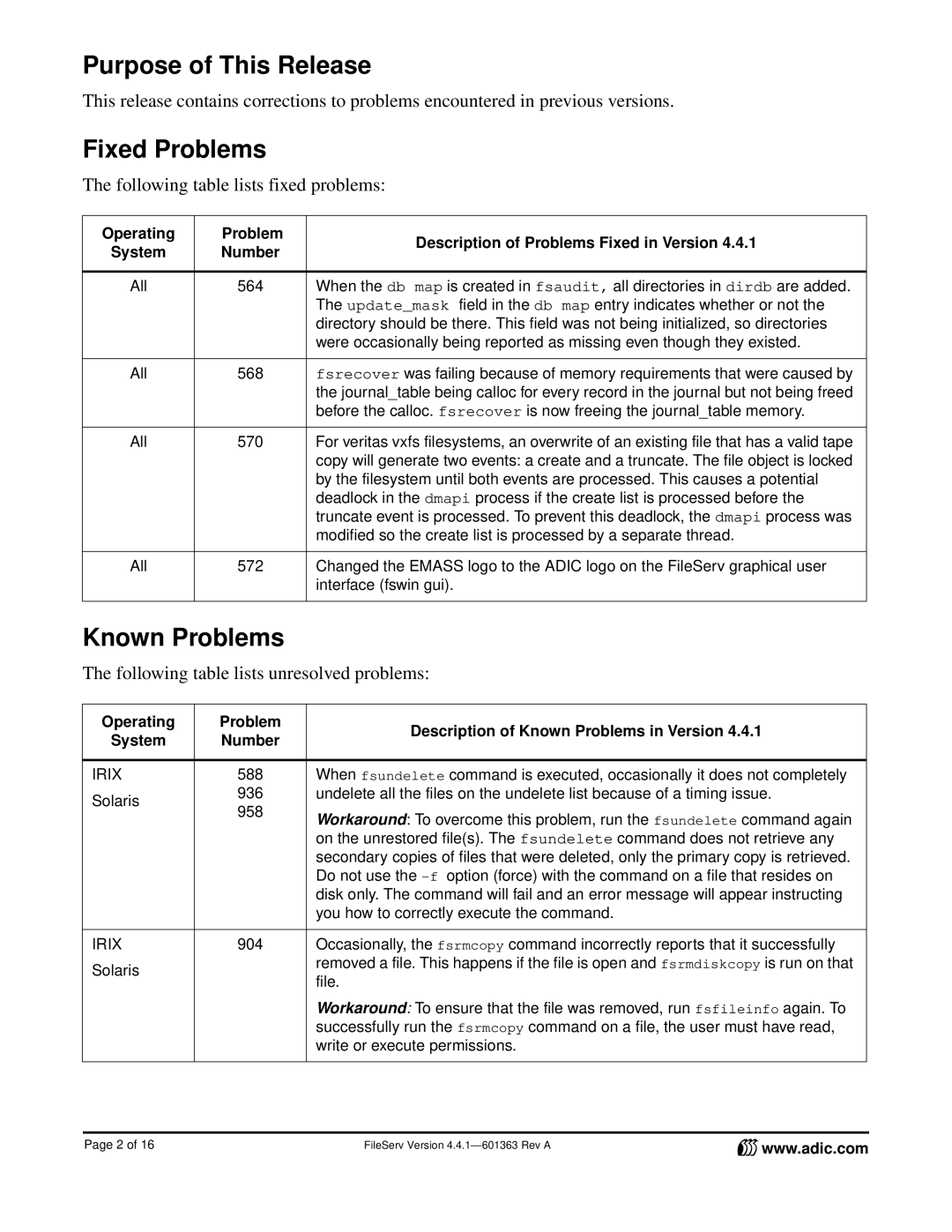 ADIC FileServ Version 4.4.1601363 manual Purpose of This Release, Fixed Problems, Known Problems 