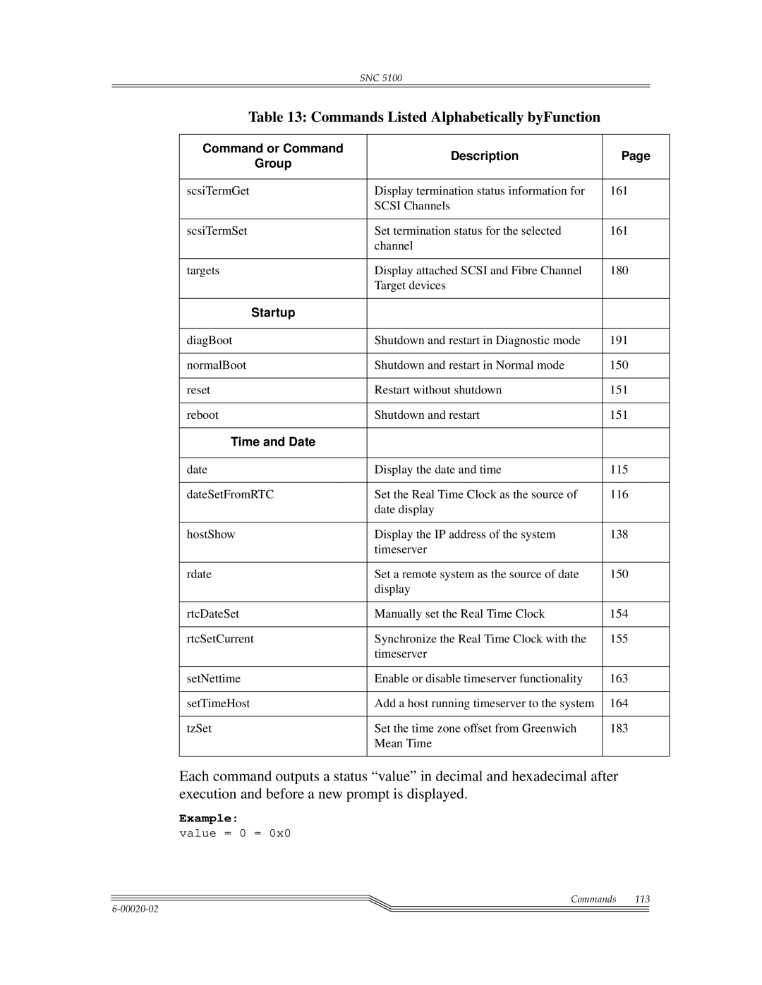 ADIC SNC 5100, Scalar 1000 manual Startup 