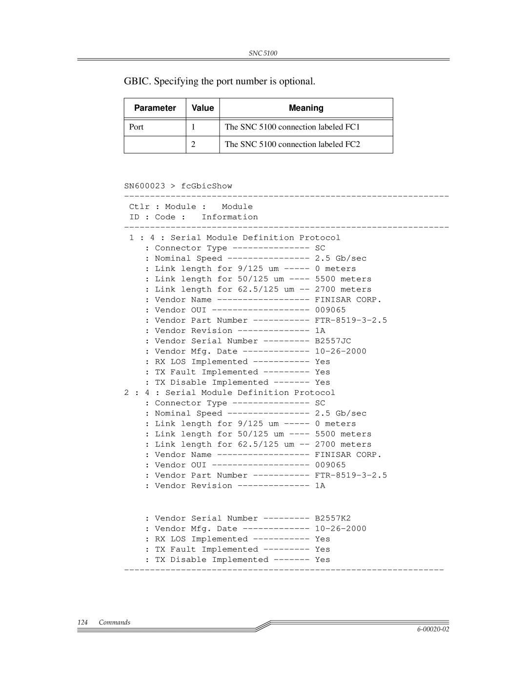 ADIC Scalar 1000, SNC 5100 manual GBIC. Specifying the port number is optional, Finisar Corp 