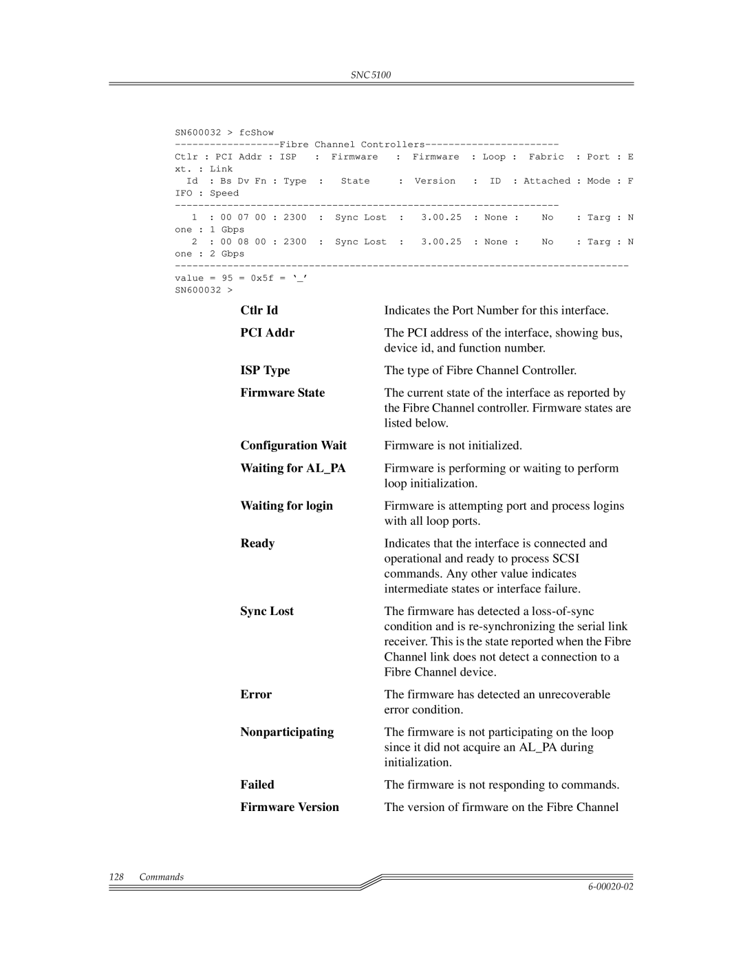 ADIC Scalar 1000, SNC 5100 manual Ctlr Id 