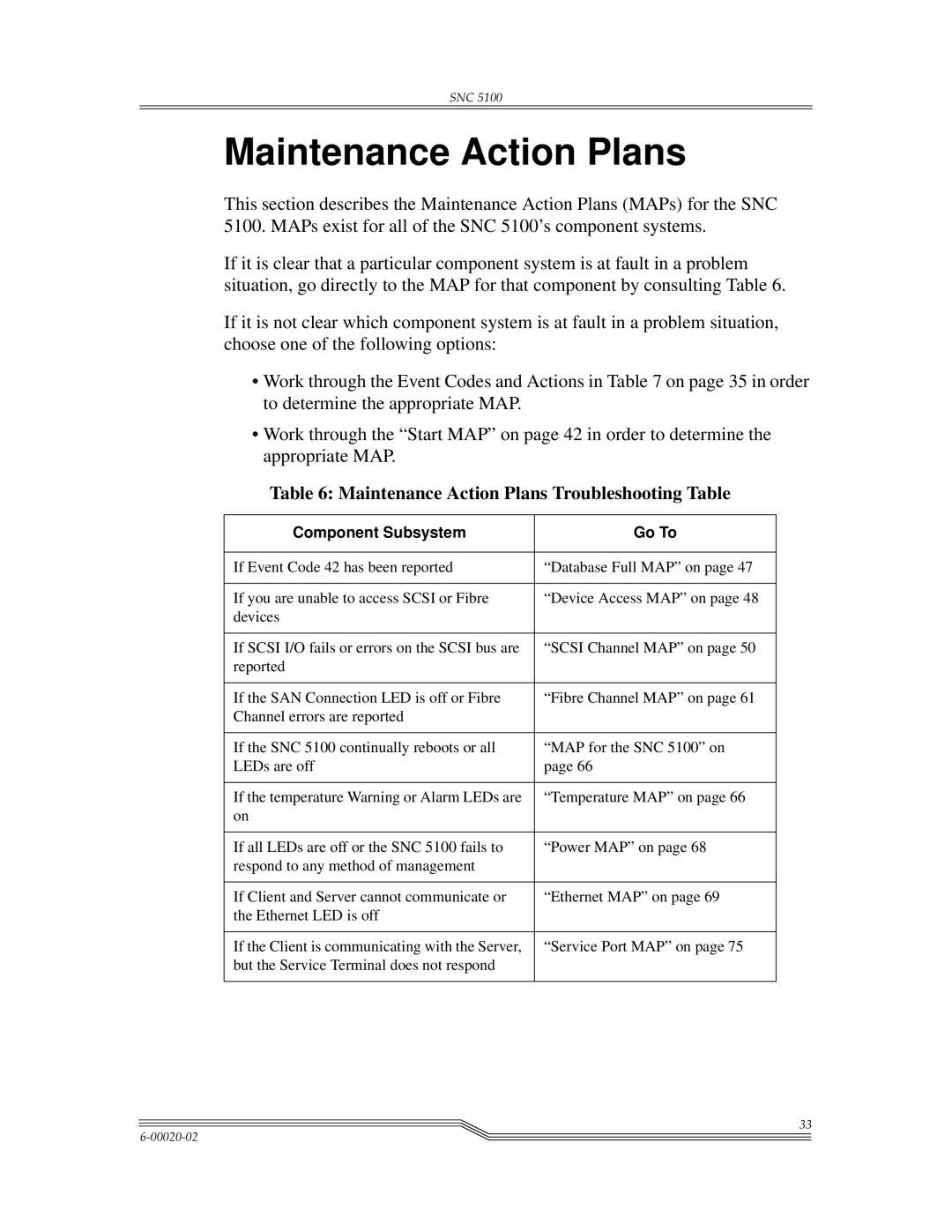 ADIC SNC 5100, Scalar 1000 manual Maintenance Action Plans Troubleshooting Table, Component Subsystem Go To 