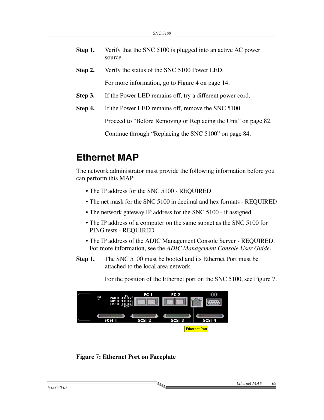 ADIC SNC 5100, Scalar 1000 manual Ethernet MAP, Ethernet Port on Faceplate 