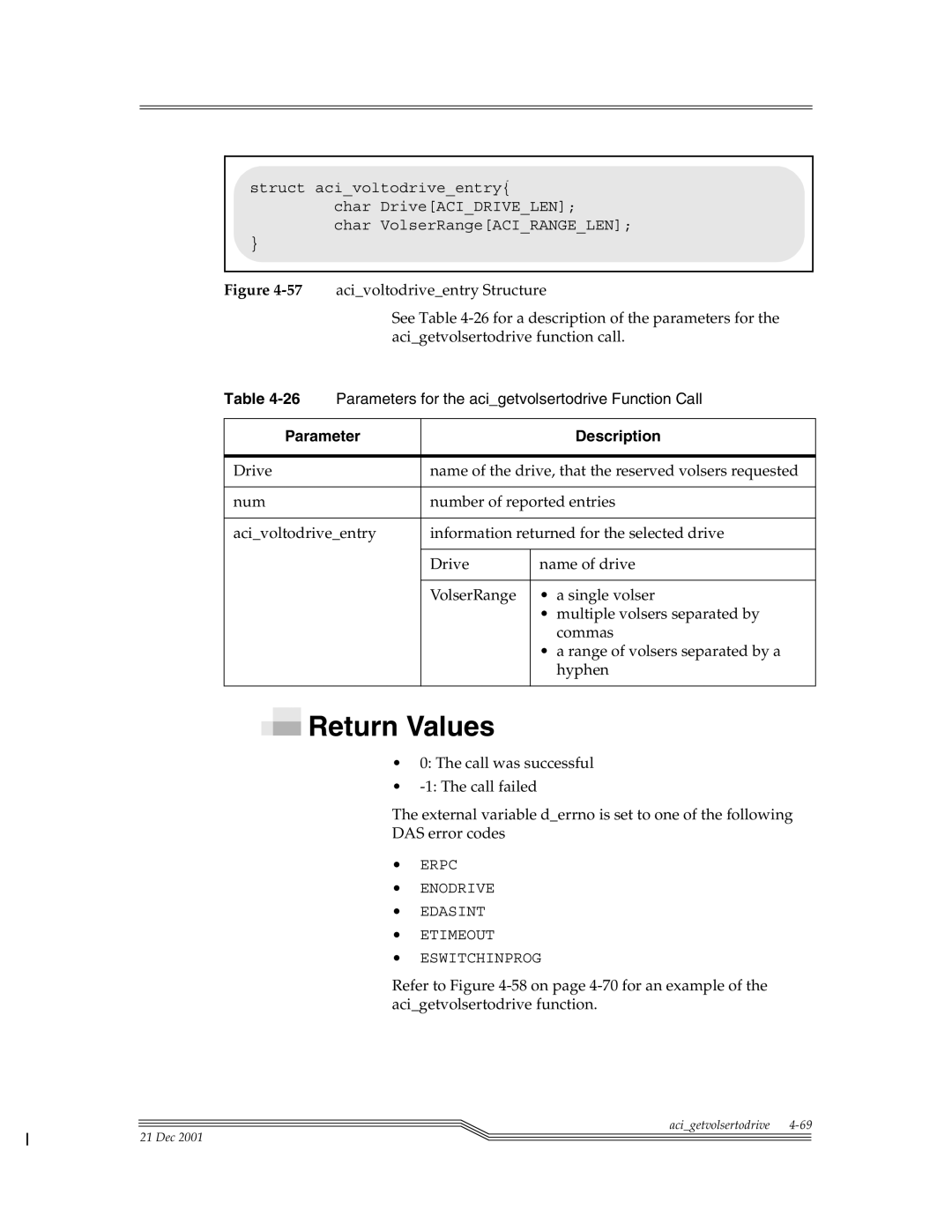 ADIC Server manual Acivoltodriveentry Structure, See -26for a description of the parameters for 