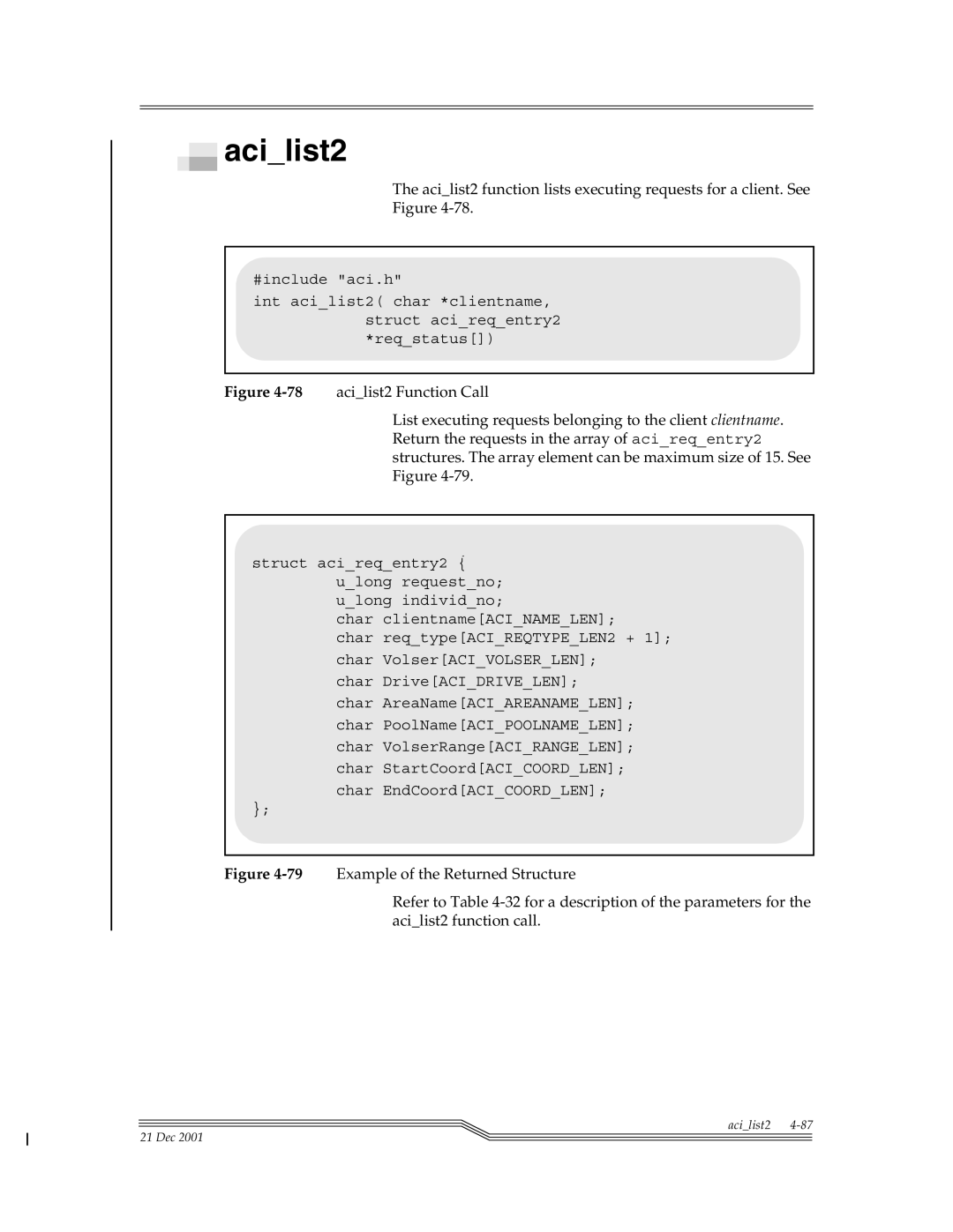 ADIC Server manual Acilist2 function lists executing requests for a client. See 