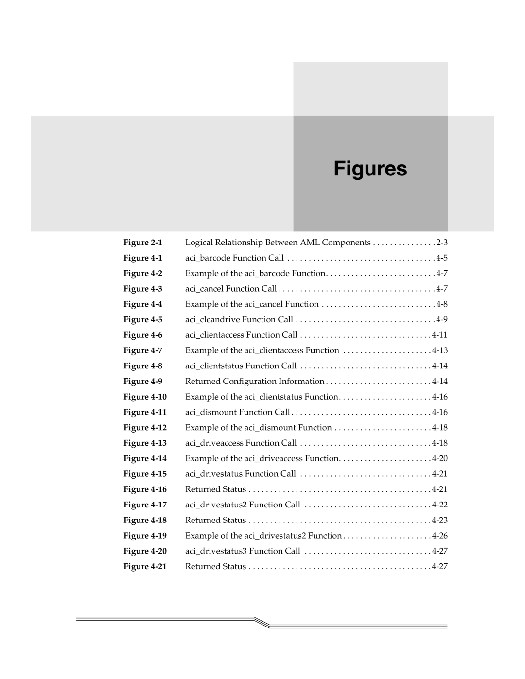 ADIC Server manual Figures 