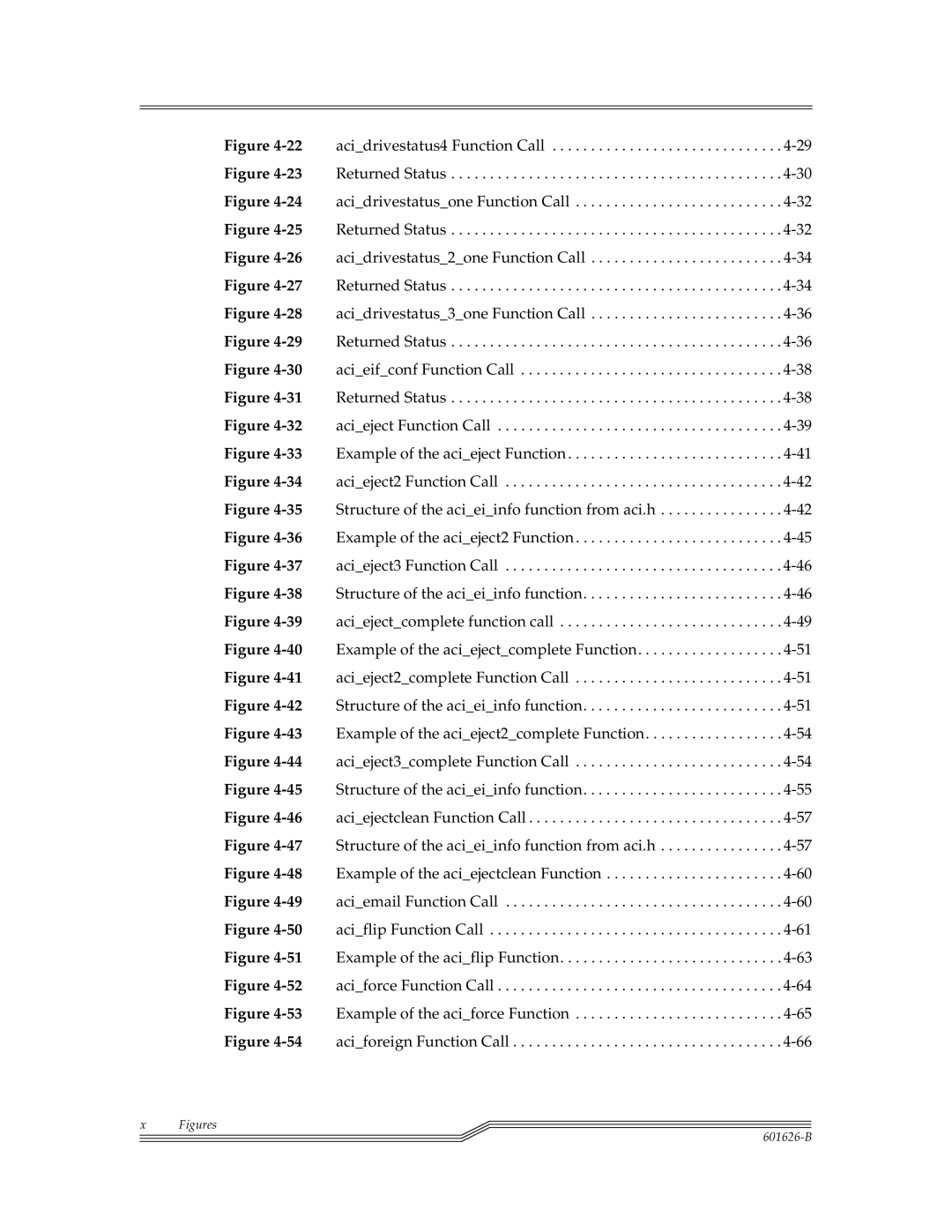 ADIC Server manual 22acidrivestatus4 Function Call 