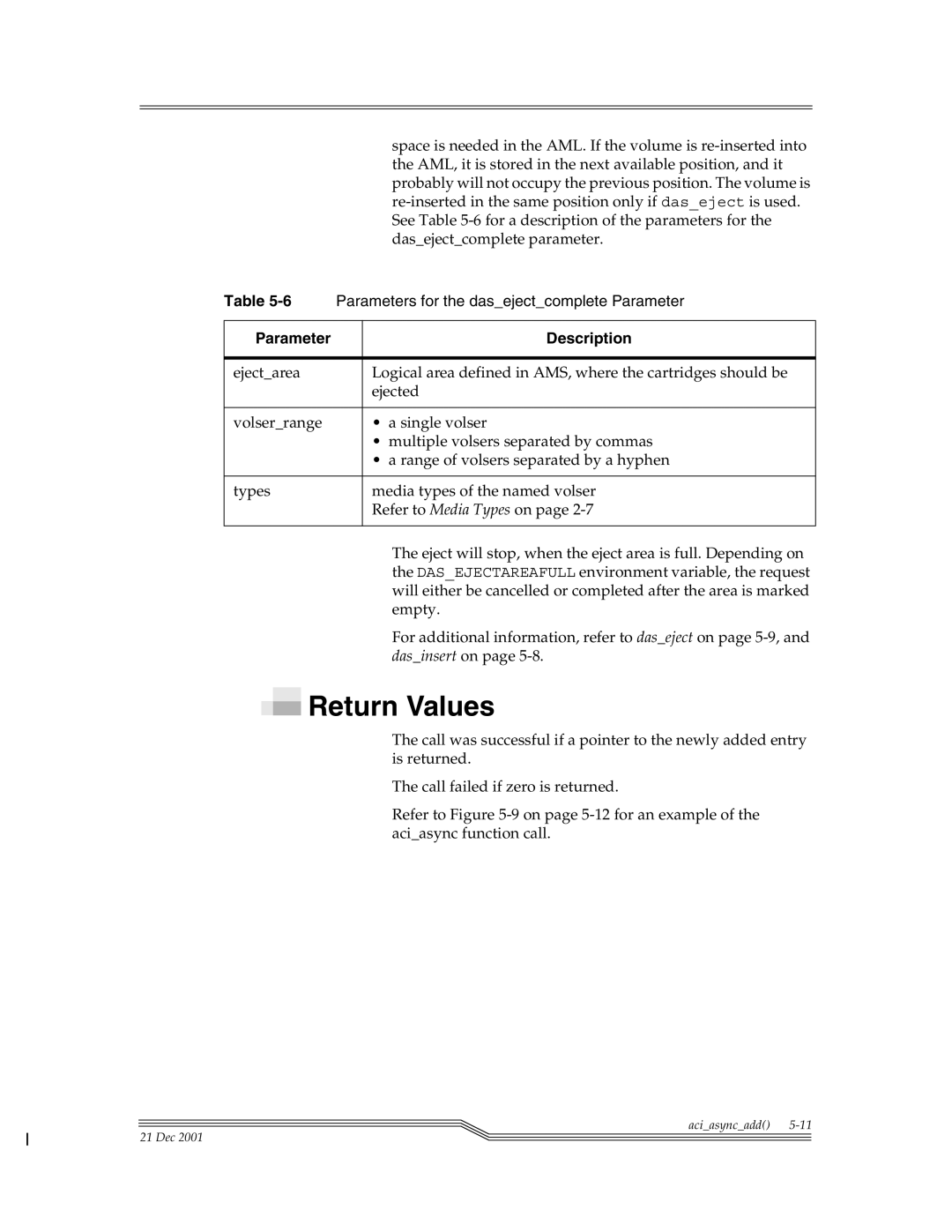 ADIC Server manual 6Parameters for the dasejectcomplete Parameter 