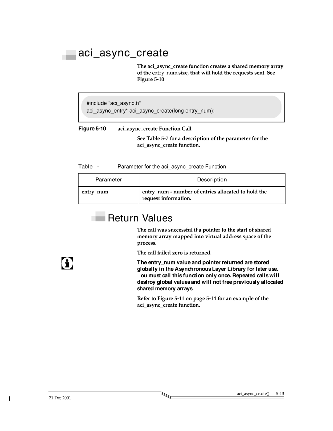 ADIC Server manual Aciasynccreate 