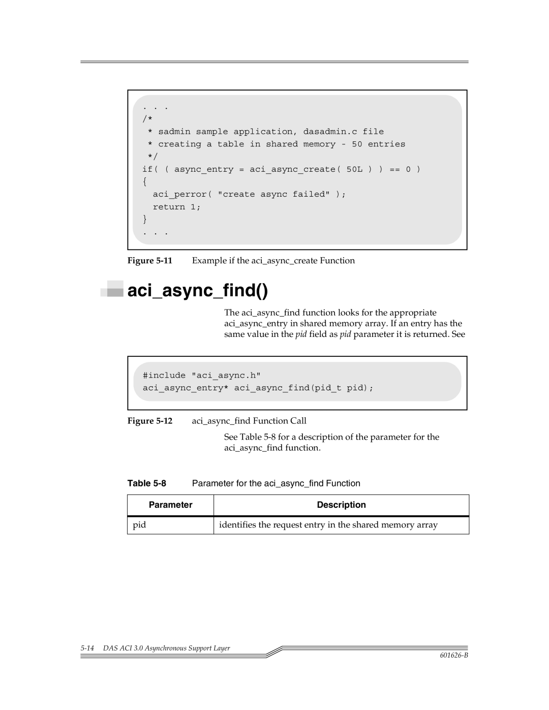 ADIC Server manual Aciasyncfind, Pid Identifies the request entry in the shared memory array 