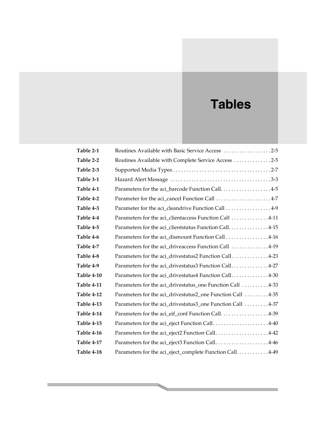 ADIC Server manual Tables 