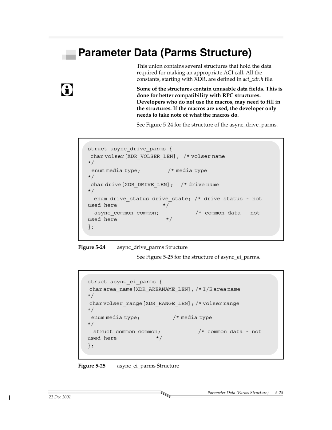 ADIC Server manual Parameter Data Parms Structure, See -24for the structure of the asyncdriveparms, Asynceiparms Structure 