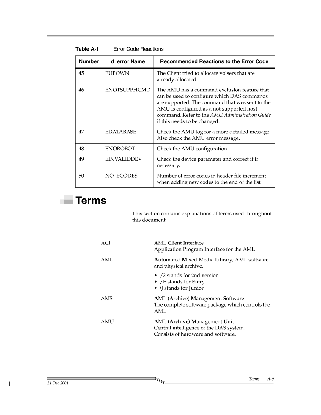 ADIC Server manual Terms 