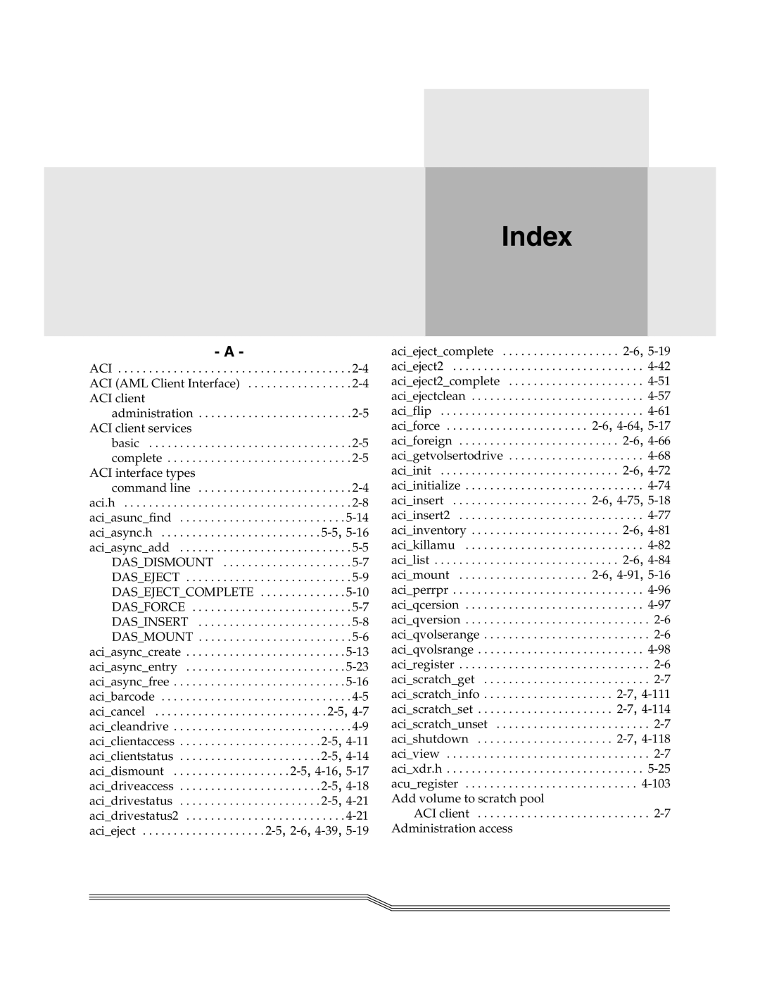 ADIC Server manual Index 